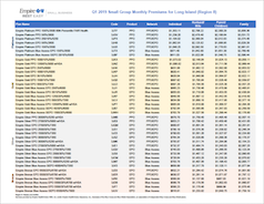 Medical Rates Long Island Region 8